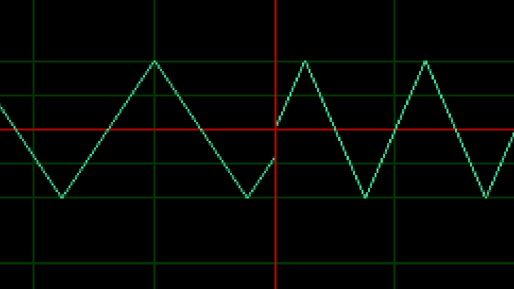 Immersion Challenges: Solving Unity Synthesis without Clipping for ‘The&nbsp;Jump’